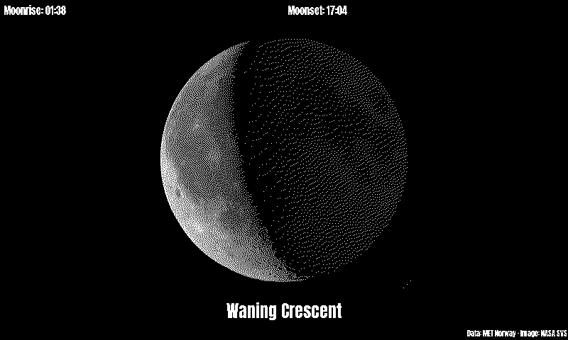 moon_data, 7.5"