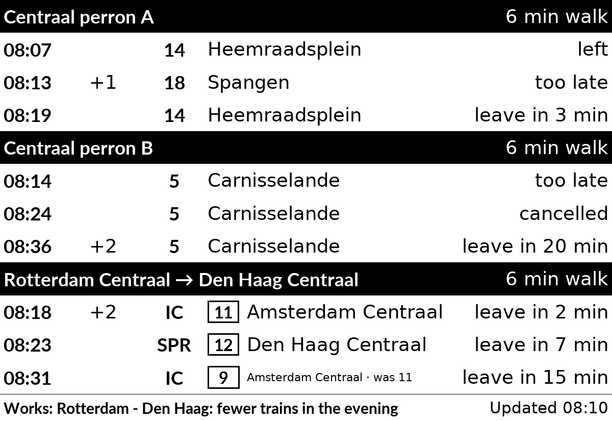 stops and train